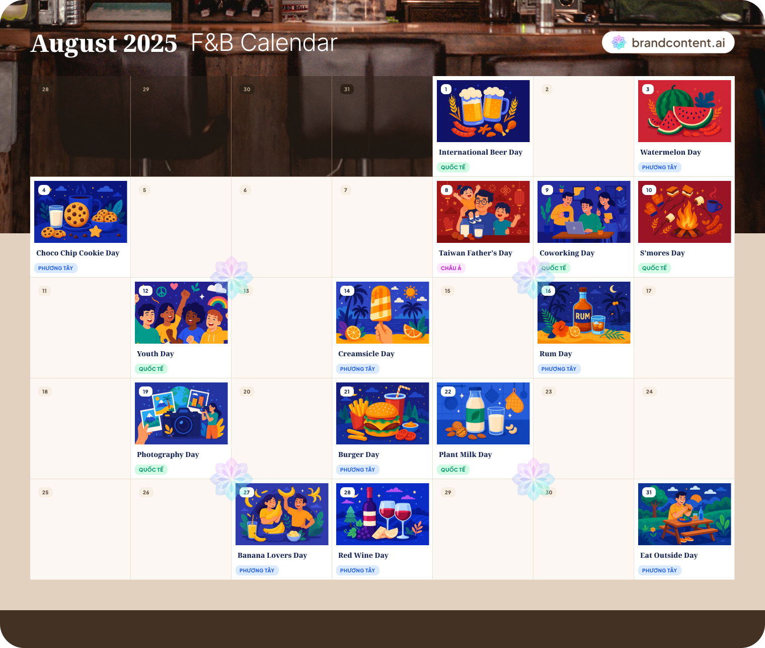 2025 Content Calendar: F&B Edition